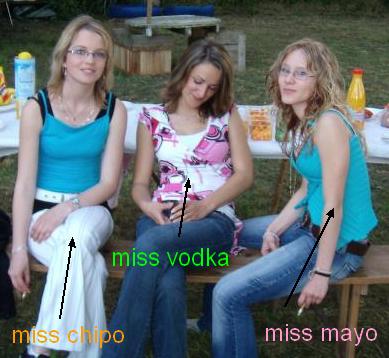les miss
